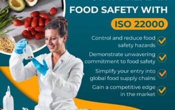 ISO 22000 Certification in Bangalore